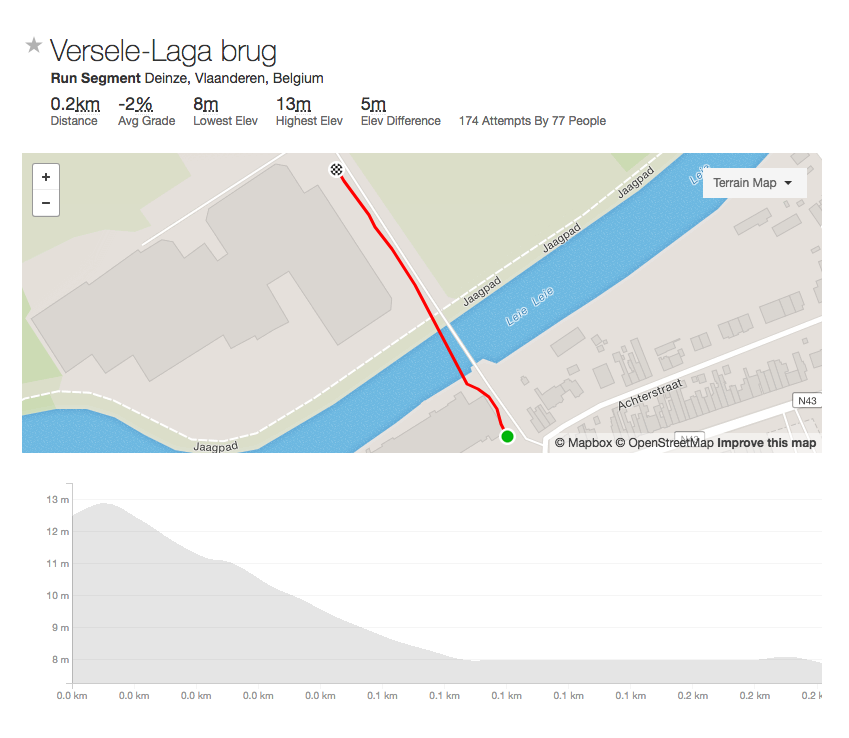 Versele-Laga brug tijdens de 11km van Deinze