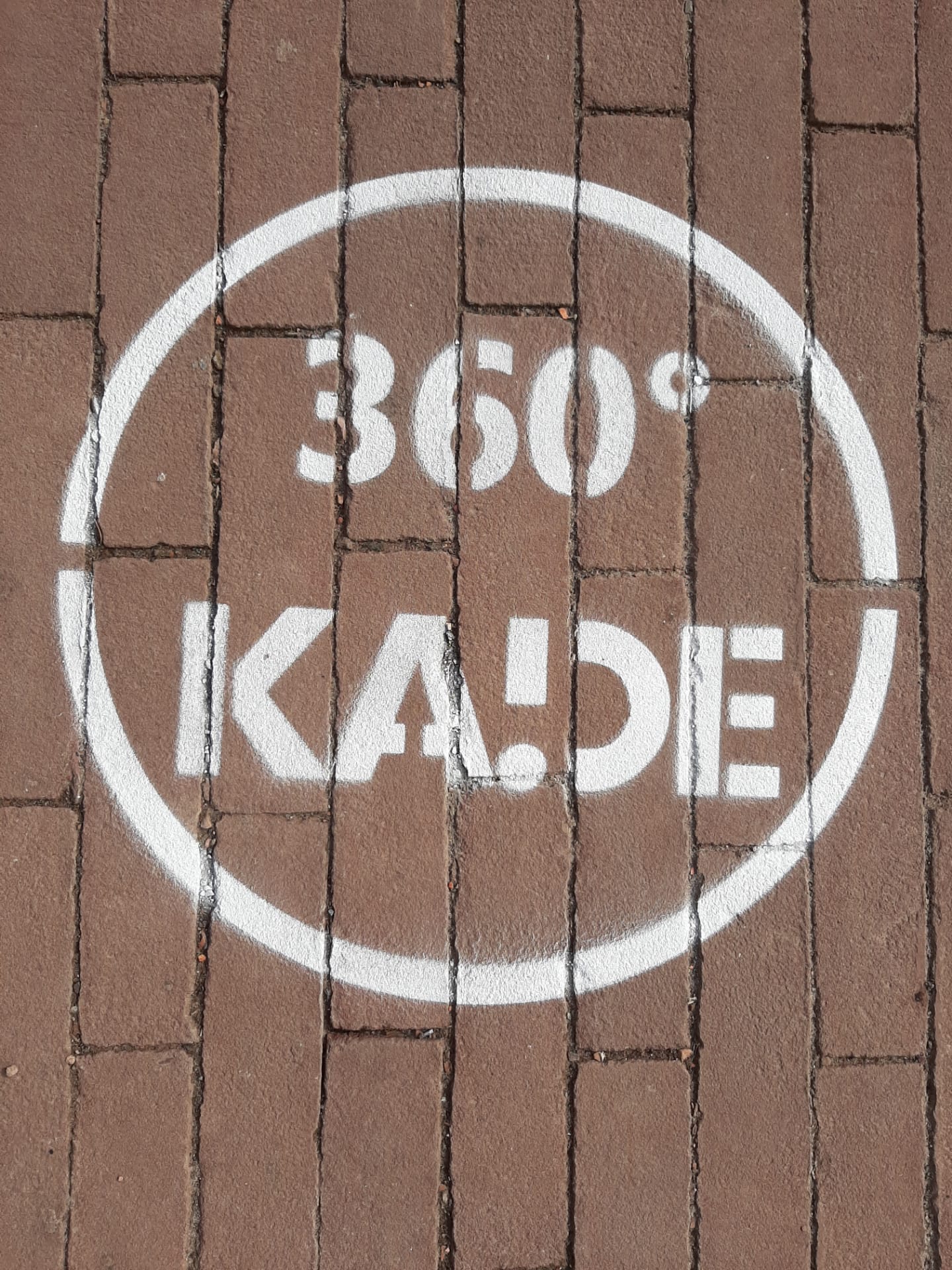 360° KADE