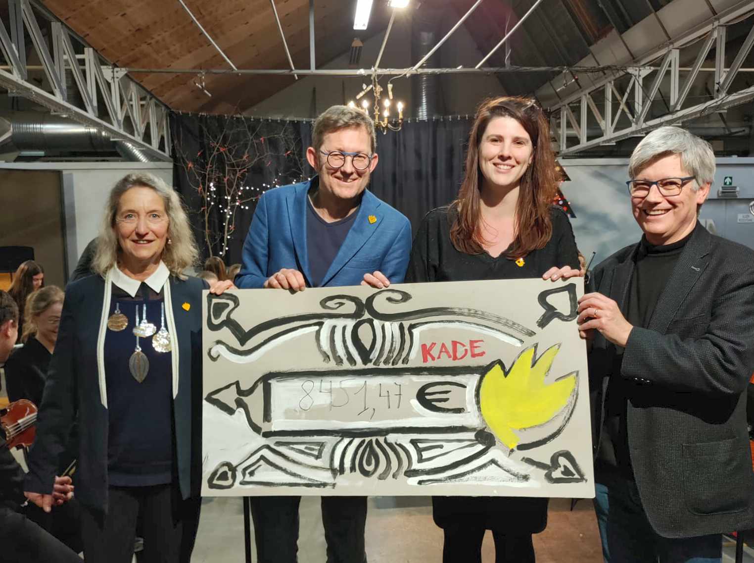 Opbrengst Warmste maand in KADE